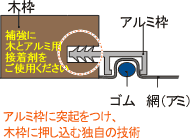 当社のアルミ枠付木製網戸枠図