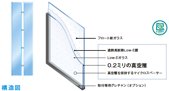 スペーシア クール構造図